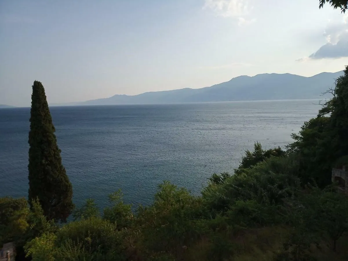 Lun Apartman Fiume